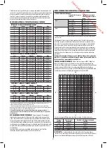 Preview for 11 page of Salter 9150 BK3R Instructions And Guarantee