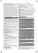 Preview for 15 page of Salter 9150 BK3R Instructions And Guarantee