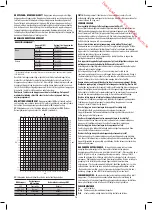 Preview for 16 page of Salter 9150 BK3R Instructions And Guarantee