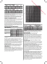 Preview for 18 page of Salter 9150 BK3R Instructions And Guarantee