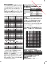 Preview for 22 page of Salter 9150 BK3R Instructions And Guarantee