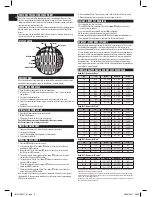 Preview for 2 page of Salter 9172 Instructions Manual