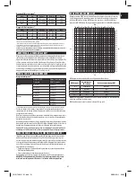 Preview for 21 page of Salter 9172 Instructions Manual