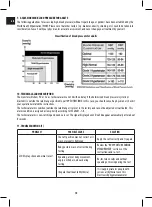 Preview for 10 page of Salter BPA-9200 Instructions And Guarantee