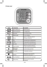 Preview for 5 page of Salter BPA-9201 Instructions And Guarantee