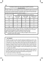 Preview for 19 page of Salter BPA-9201 Instructions And Guarantee