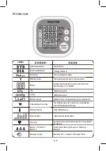 Preview for 43 page of Salter BPA-9201 Instructions And Guarantee