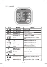 Preview for 62 page of Salter BPA-9201 Instructions And Guarantee