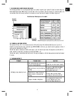 Предварительный просмотр 9 страницы Salter BPW-9100 Instructions And Guarantee