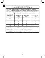 Предварительный просмотр 14 страницы Salter BPW-9100 Instructions And Guarantee