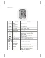 Preview for 6 page of Salter BPW-9101-GB Instructions For Use Manual