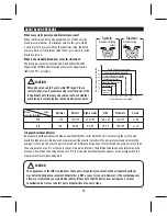 Preview for 16 page of Salter BPW-9101-GB Instructions For Use Manual