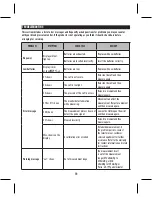 Preview for 18 page of Salter BPW-9101-GB Instructions For Use Manual