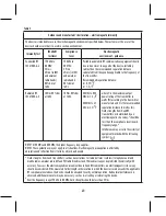 Preview for 23 page of Salter BPW-9101-GB Instructions For Use Manual