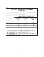 Preview for 24 page of Salter BPW-9101-GB Instructions For Use Manual