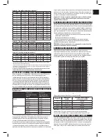 Preview for 19 page of Salter Maxview Analyser 9152 Instructions Manual