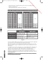 Preview for 4 page of Salter Maxview Analyser Instruction Manual