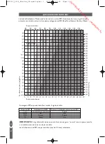 Preview for 32 page of Salter Maxview Analyser Instruction Manual