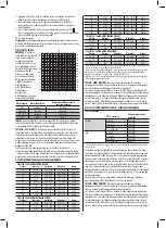 Preview for 31 page of Salter MiBody 9192 Instructions And Guarantee