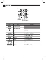 Preview for 4 page of Salter MiBody Instructions And Guarantee