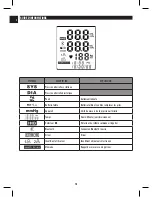 Preview for 18 page of Salter MiBody Instructions And Guarantee