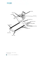 Предварительный просмотр 5 страницы Salter PT-420 Owner'S Manual