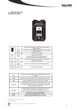 Preview for 9 page of Salter RS-23 User Manual