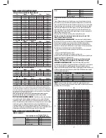 Preview for 34 page of Salter ULTIMATE ACCURACY ANALYSER Instructions And Guarantee