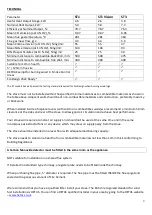 Preview for 2 page of Saltfire ST1 Installation And Operating Instructions Manual