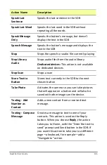 Preview for 105 page of Saltillo NovaChat Series User Manual