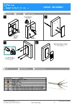 Предварительный просмотр 2 страницы Salto CONLAN CM1200 Installation Manual