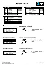 Предварительный просмотр 3 страницы Salto CU4000 Installation Manual