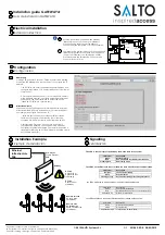 Preview for 2 page of Salto GATEWAYx1 Installation Manual