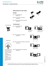 Предварительный просмотр 5 страницы Salto Geo Cylinder GxE Series User Manual