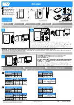 Preview for 1 page of Salto NCoder EC Series Installation Manual