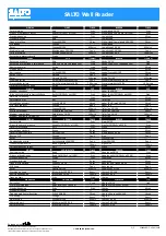 Preview for 5 page of Salto WRDx0A4 Series Installation Manual