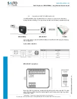 Preview for 8 page of Salto WRLUD24B series User Manual