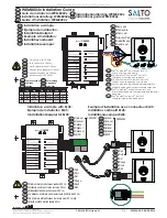 Предварительный просмотр 3 страницы Salto WRMB004 Series Installation Manual