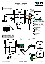 Preview for 14 page of Salto XS4 CU42 Series Installation Manual