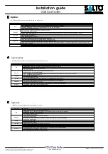 Preview for 20 page of Salto XS4 CU42 Series Installation Manual