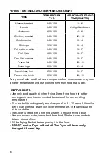 Preview for 6 page of Salton DF1240BK Instruction Booklet