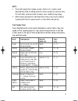 Предварительный просмотр 6 страницы Salton DH-1171 Instruction Booklet