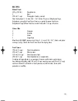 Предварительный просмотр 15 страницы Salton DH-1171 Instruction Booklet