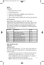 Предварительный просмотр 11 страницы Salton DH1273 Instruction Booklet