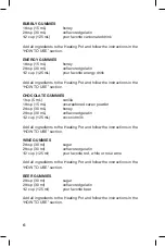 Preview for 6 page of Salton GM1707 Instruction Booklet