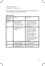 Preview for 9 page of Salton ID1553 Instruction Booklet