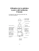 Preview for 19 page of Salton ME8TDPB Use And Care Manual