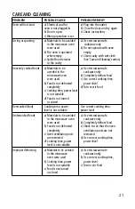 Preview for 21 page of Salton MW-2024 Instruction Booklet