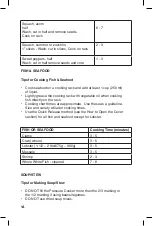 Preview for 14 page of Salton PC1683 Instruction Booklet