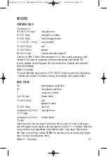 Preview for 10 page of Salton RC1173 Instruction Booklet